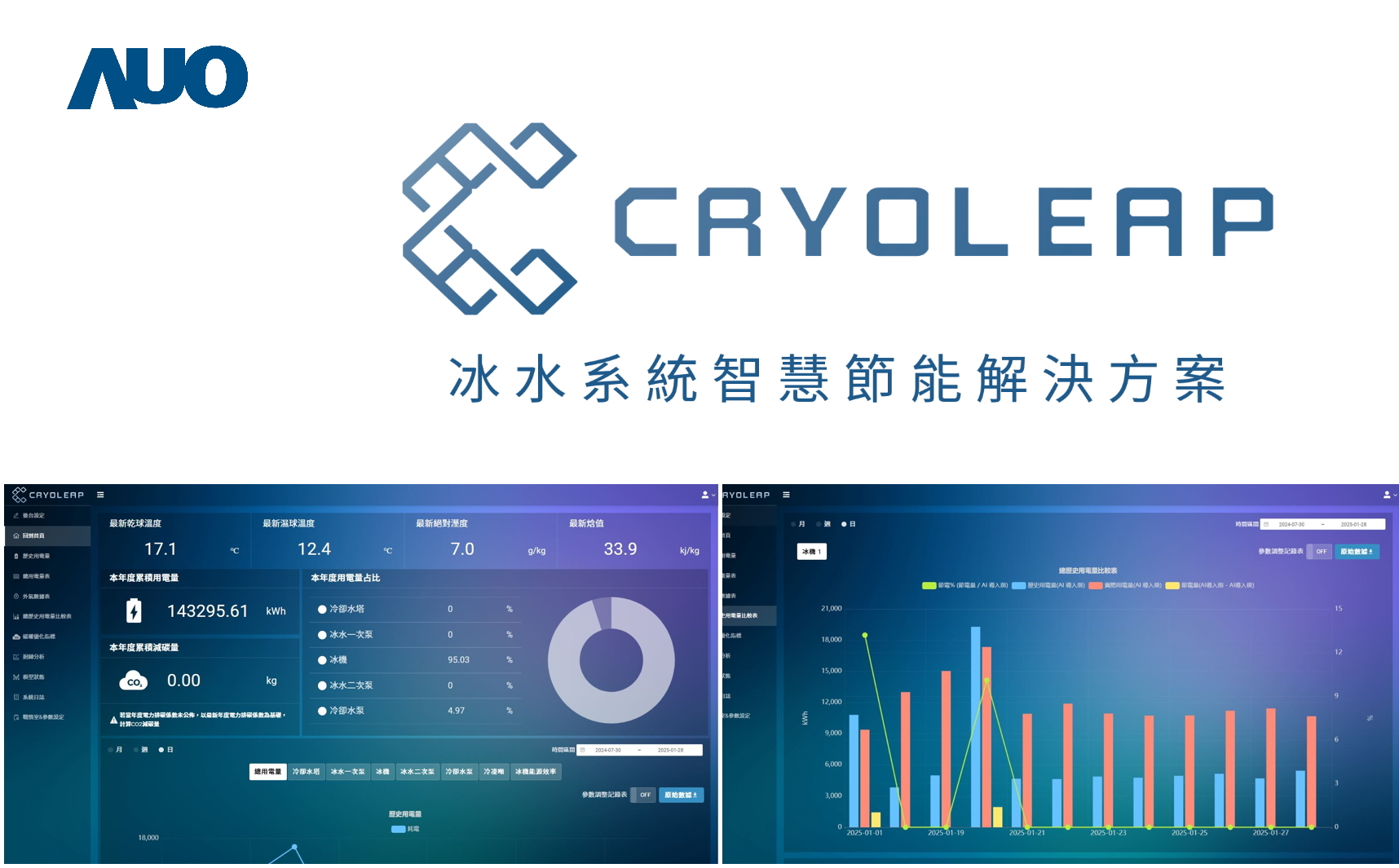 ���_(d��)��CryoLeap��ˮϵ�y(t��ng)�ǻ۹�(ji��)�ܽ�Q�������@���_(t��i)����Ʒ��(bi��o)�I���ǌ������������{(di��o)��ˮϵ�y(t��ng)���O(sh��)Ӌ(j��)��������AI��ģ�����r(sh��)�O(ji��n)�y(c��)�c�ǻۿ��Ƽ��g(sh��)���߂�߶��������c�U(ku��)�������M(j��n)������ϵ�y(t��ng)��(w��n)�����c�S�\(y��n)Ч��