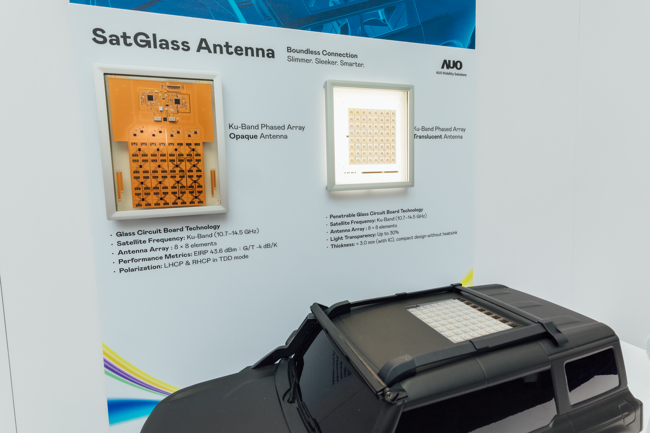 DUOBAO�����پW(w��ng)�ǻ��ЄӔy�ֻ�鹫˾��ͨ�Ƽ��l(f��)��SatGlass Antenna���ׄ�(chu��ng)��͸���l(w��i)���쾀�[����܇����촰�ȽY(ji��)��(g��u)�����F(xi��n)V2X���r������OTA�h(yu��n)�̸�����Ӱ��ʘ��c�ھ�ُ��ȶ�Ԫ���ܣ�ȫ��λ��܉���д�څ�ݵĄ�(chu��ng)���c��ؑ�(y��ng)����