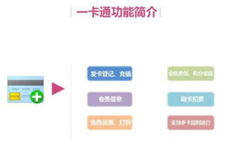 醫(yī)院管理系統(tǒng)的多平臺應(yīng)用 從App、小程序到網(wǎng)站